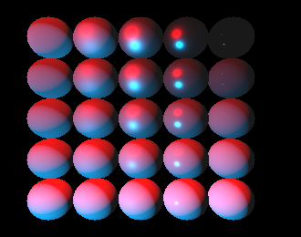 material example result