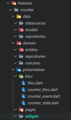 directory-structure