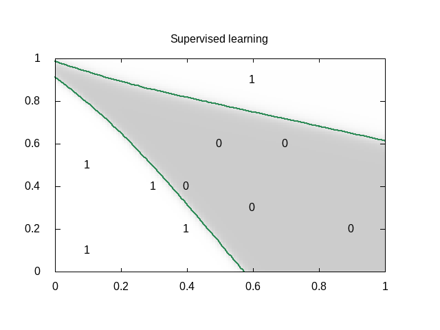 figures/density_plot.png