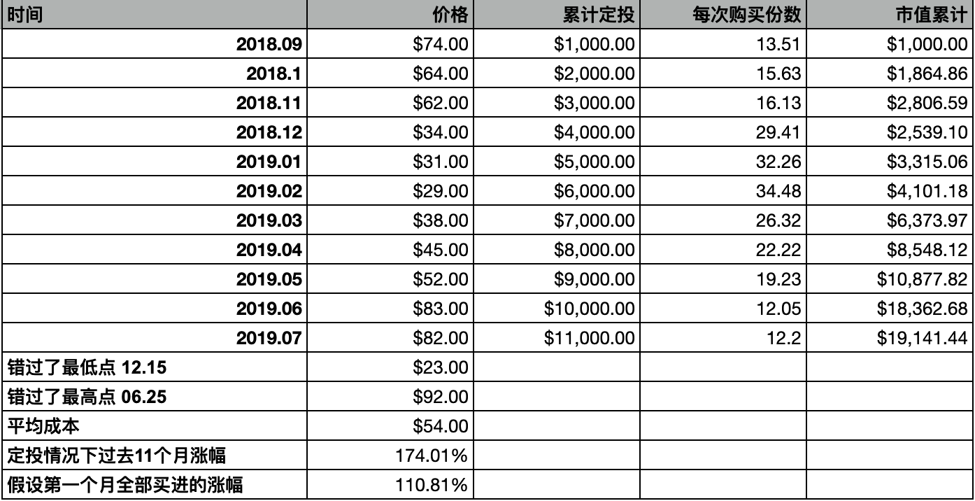 longmen.data