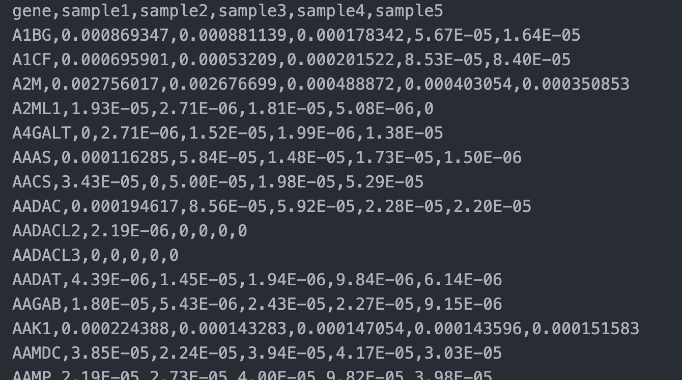 mixture csv file example