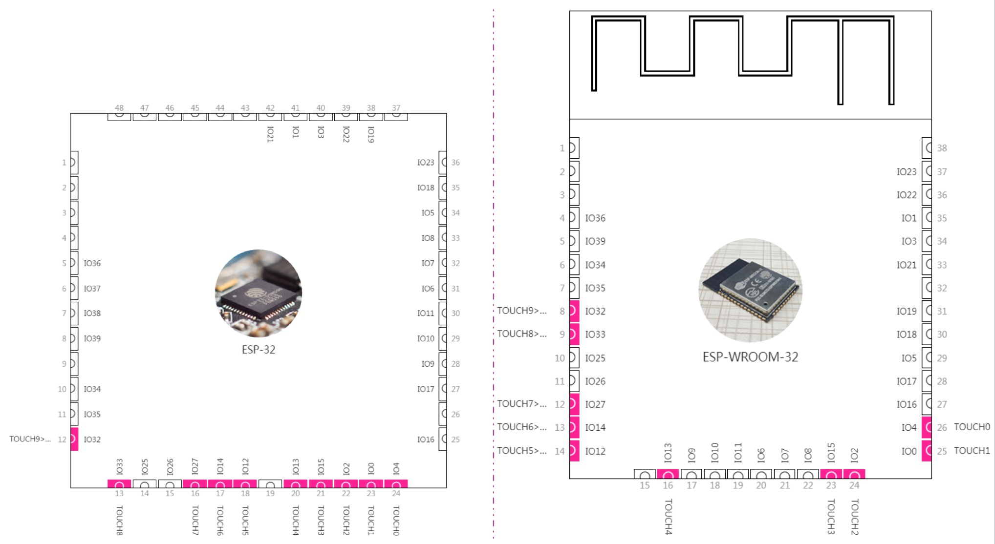 touch_pin_layout