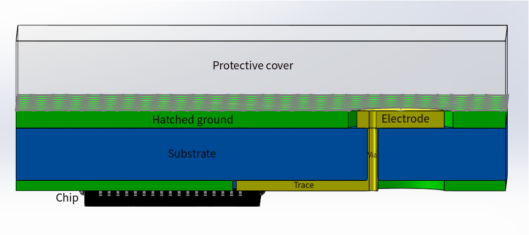 touch_sensor_structure