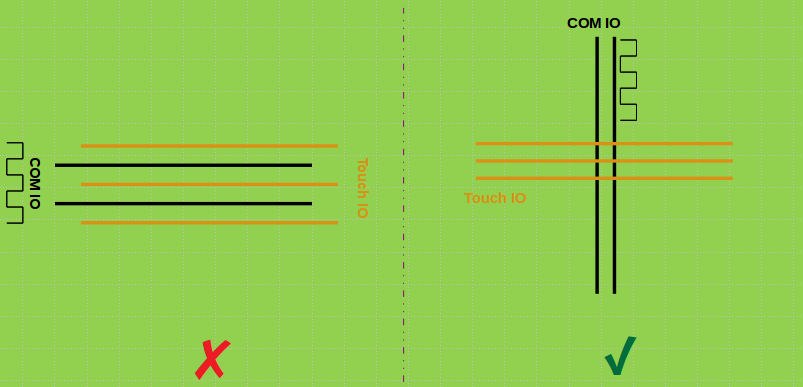 trace_placement_crossing