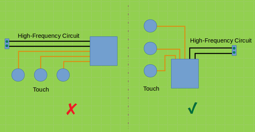 trace_placement_right_angle