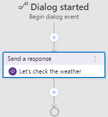 Begin dialog