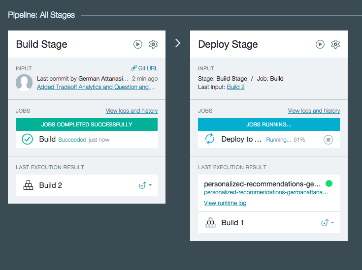 deploy-process