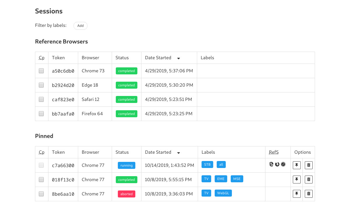 overview_page_sessions