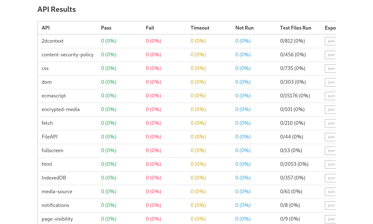 results_page_api_results