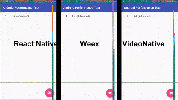 React-Native VS VideoNative VS Weex