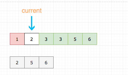 88.merge-sorted-array-3