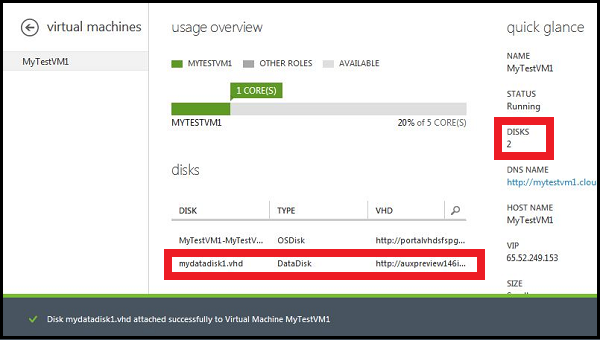 Data disk successfully attached