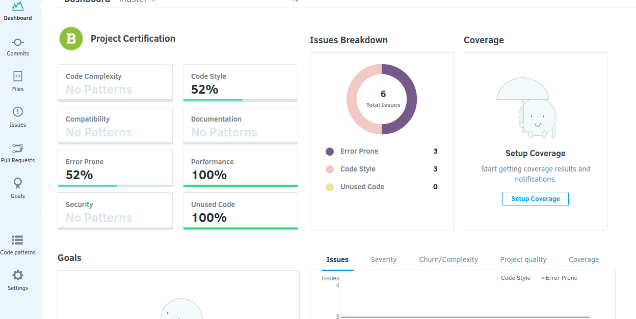 Codacy Project dashboard