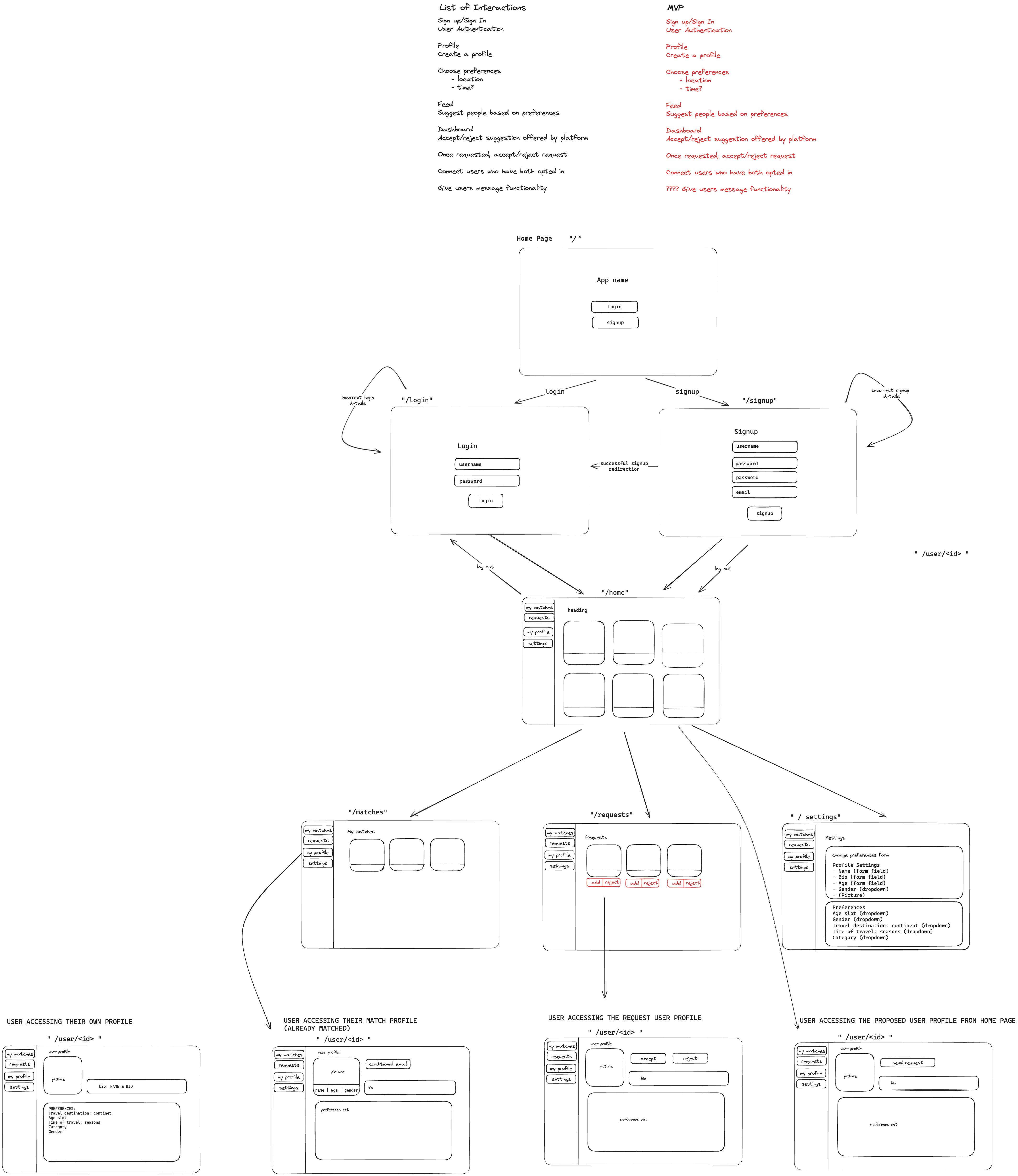 diagram-image