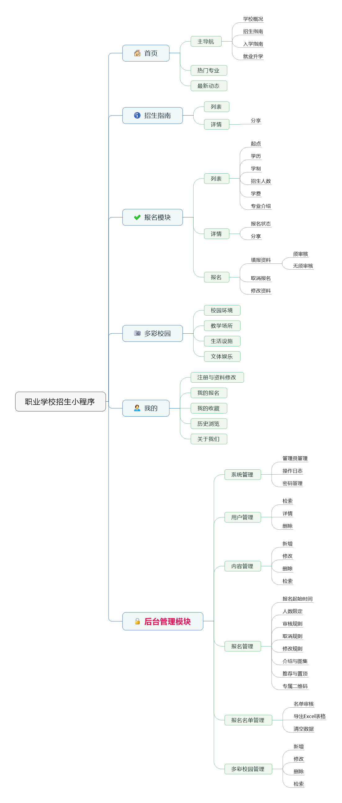 输入图片说明