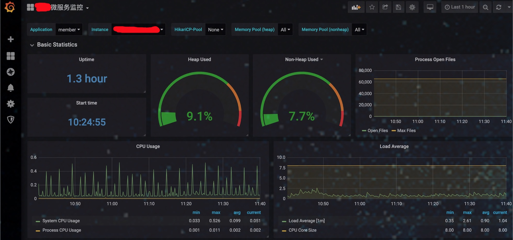 grafana