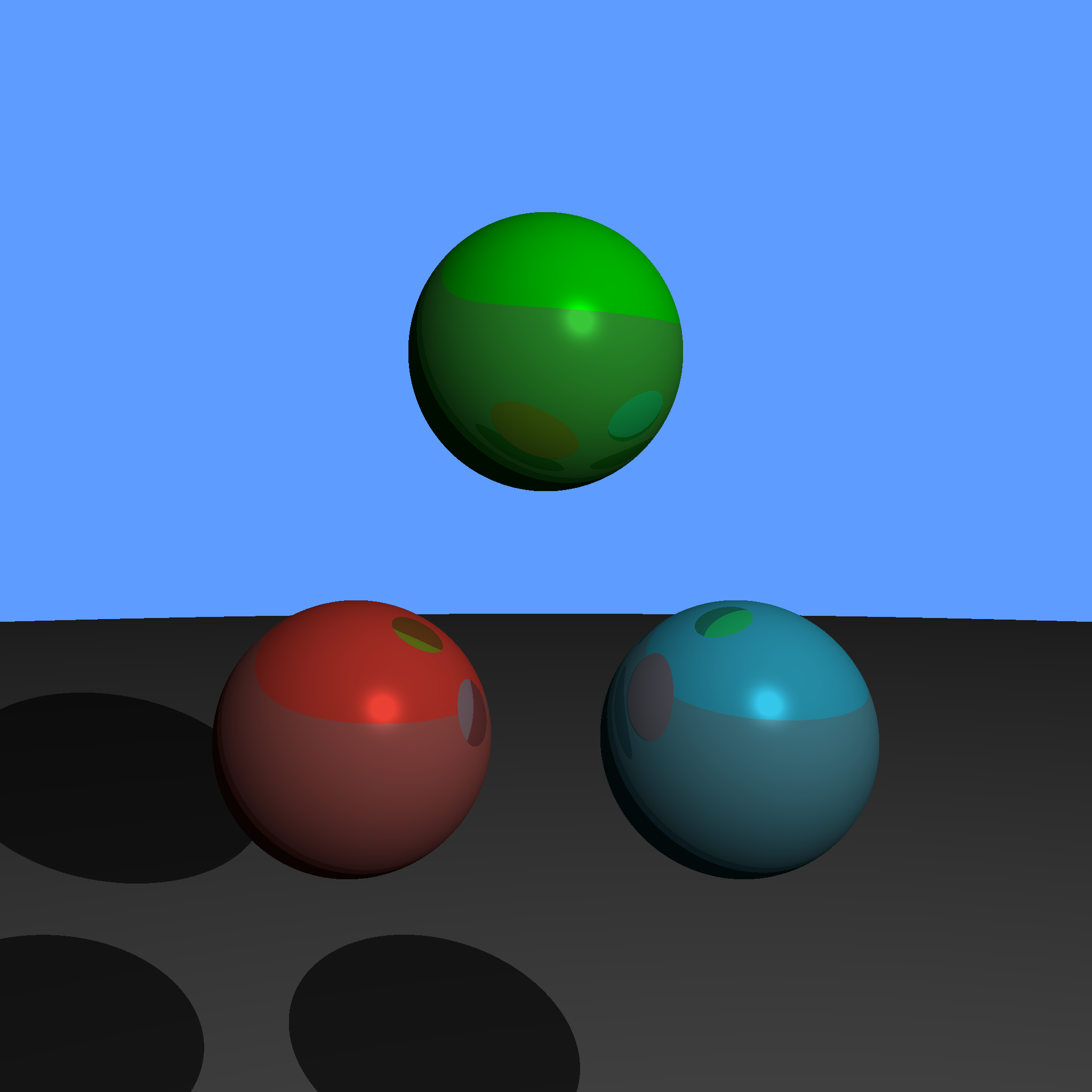 3 spheres