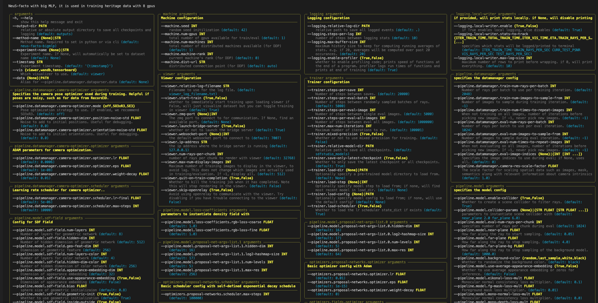 help-output