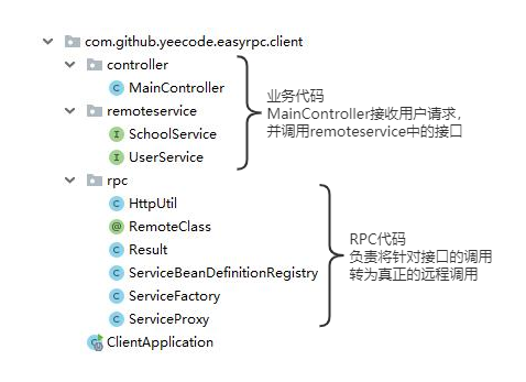 EasyRpcClient代码