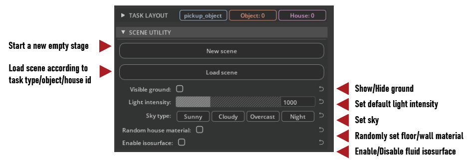 task_layout