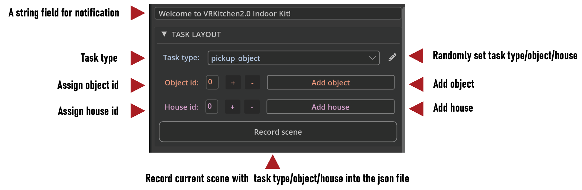 task_layout