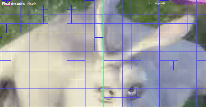 VP9 partitions view intel video pro analyzer 