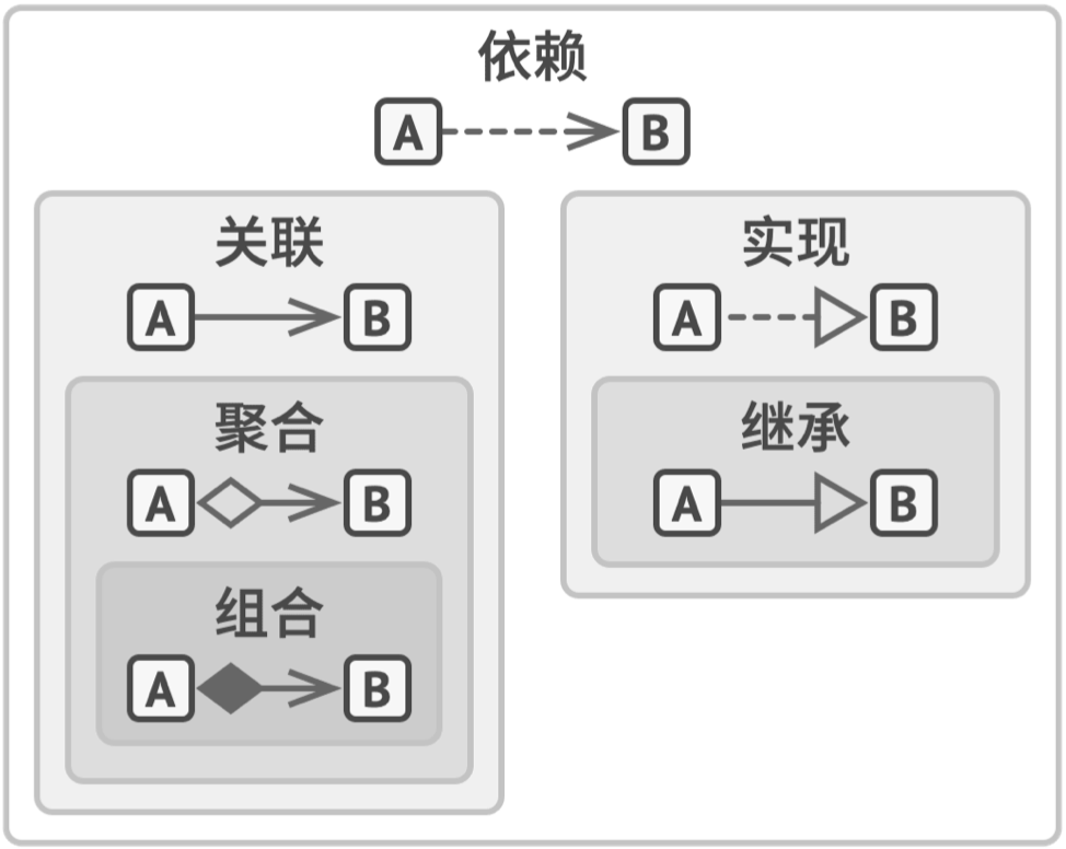 截屏2021-02-18 18.52.05