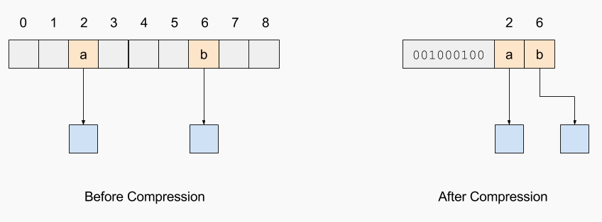 vhash-maps-tire-1