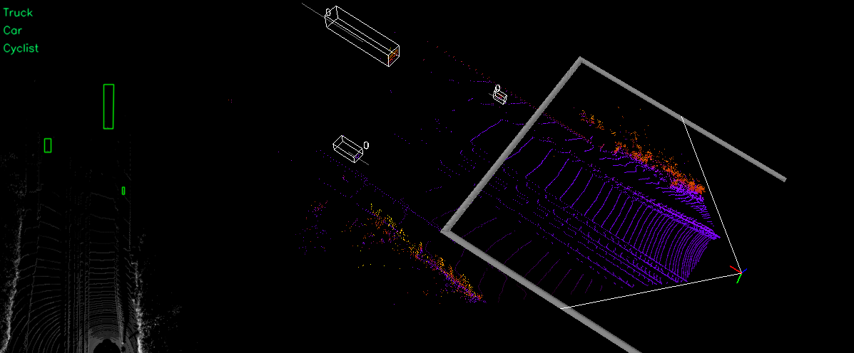 LiDar point cloud and birdview