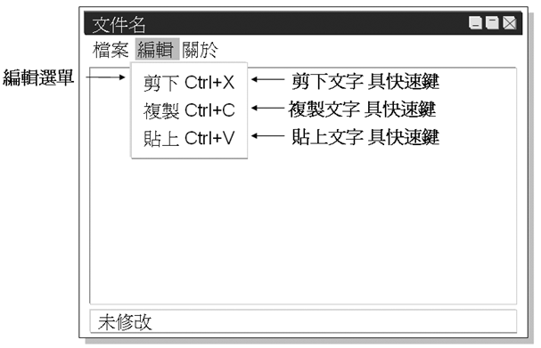 編輯選單畫面