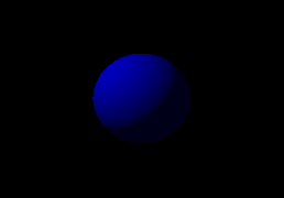 sphere example result