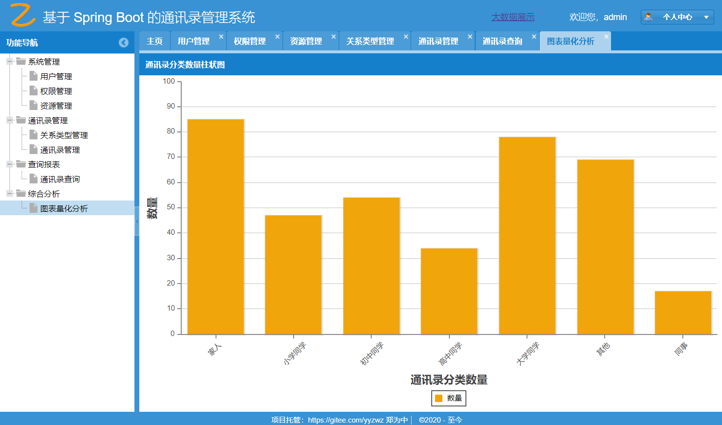 输入图片说明