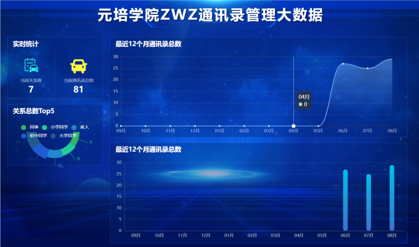 输入图片说明