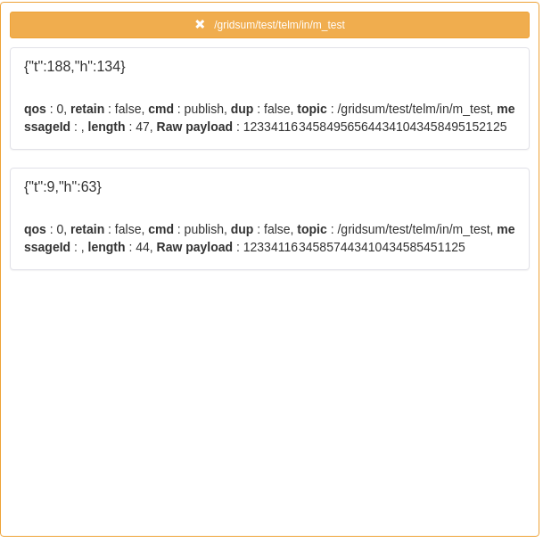 Model 2 transfer data