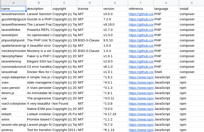 Result file example