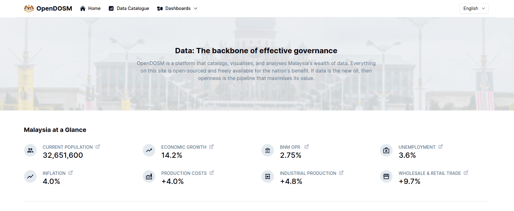 opendosm-github.png