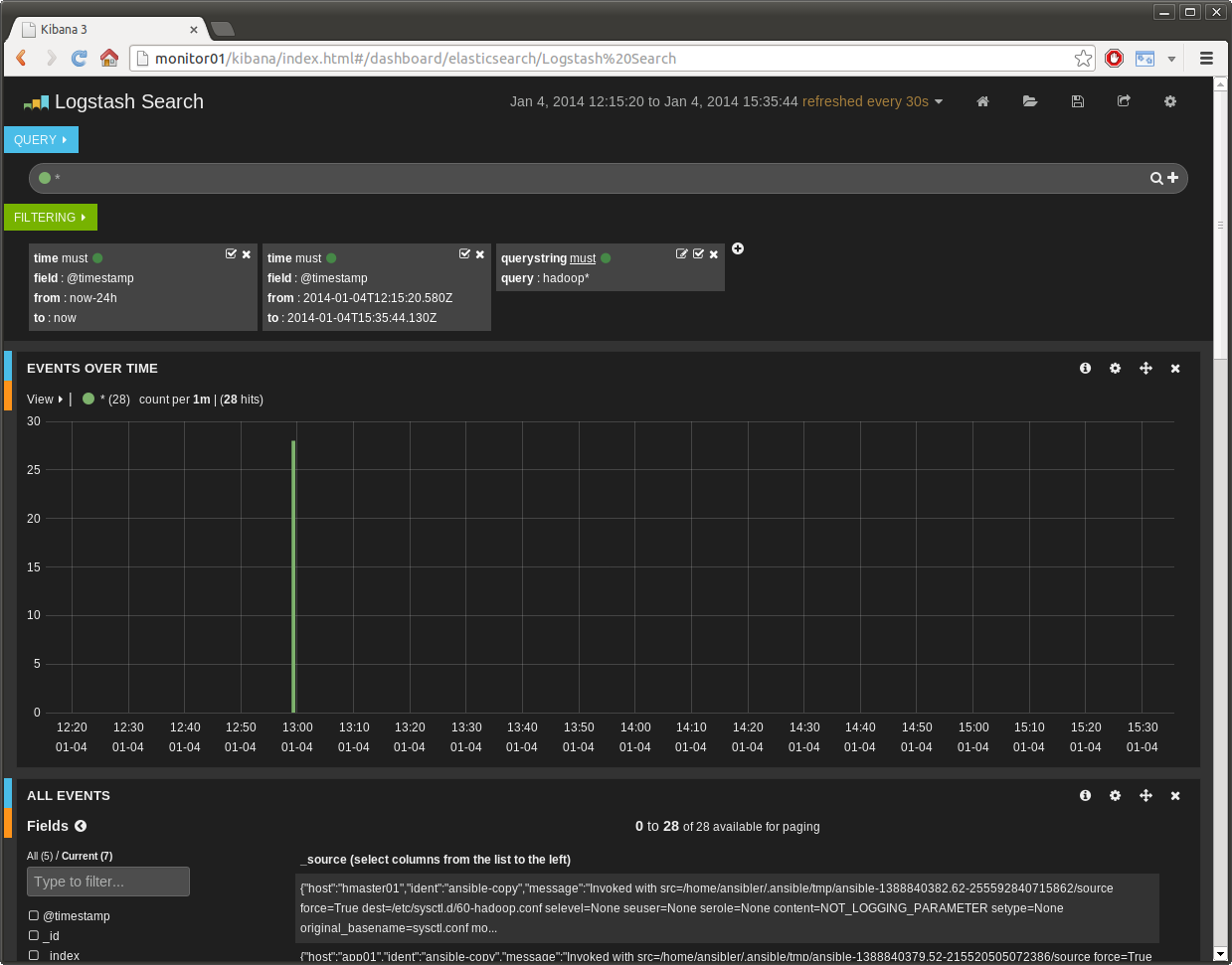 kibana