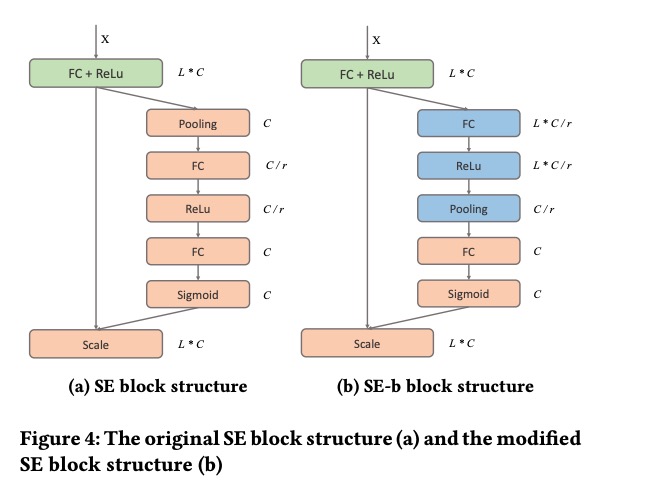 image info