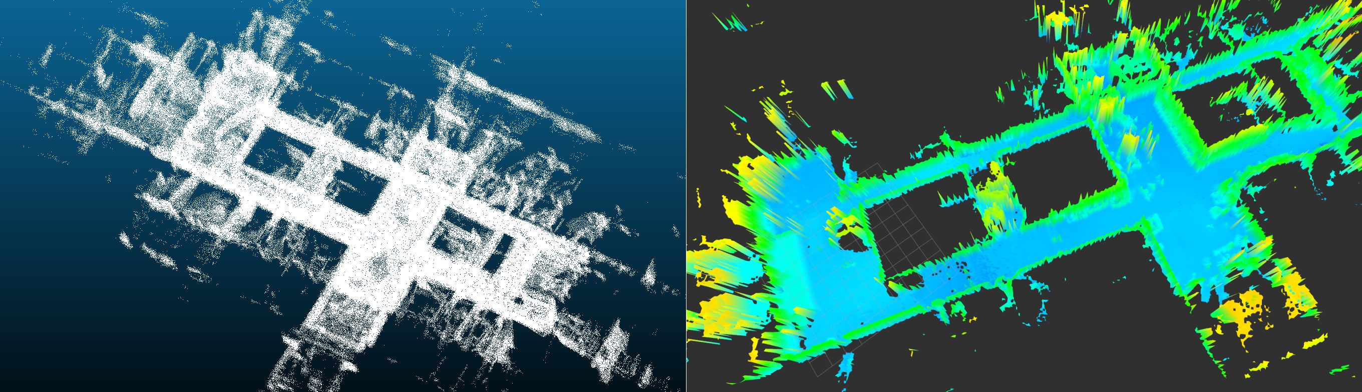 Example of an indoor dataset