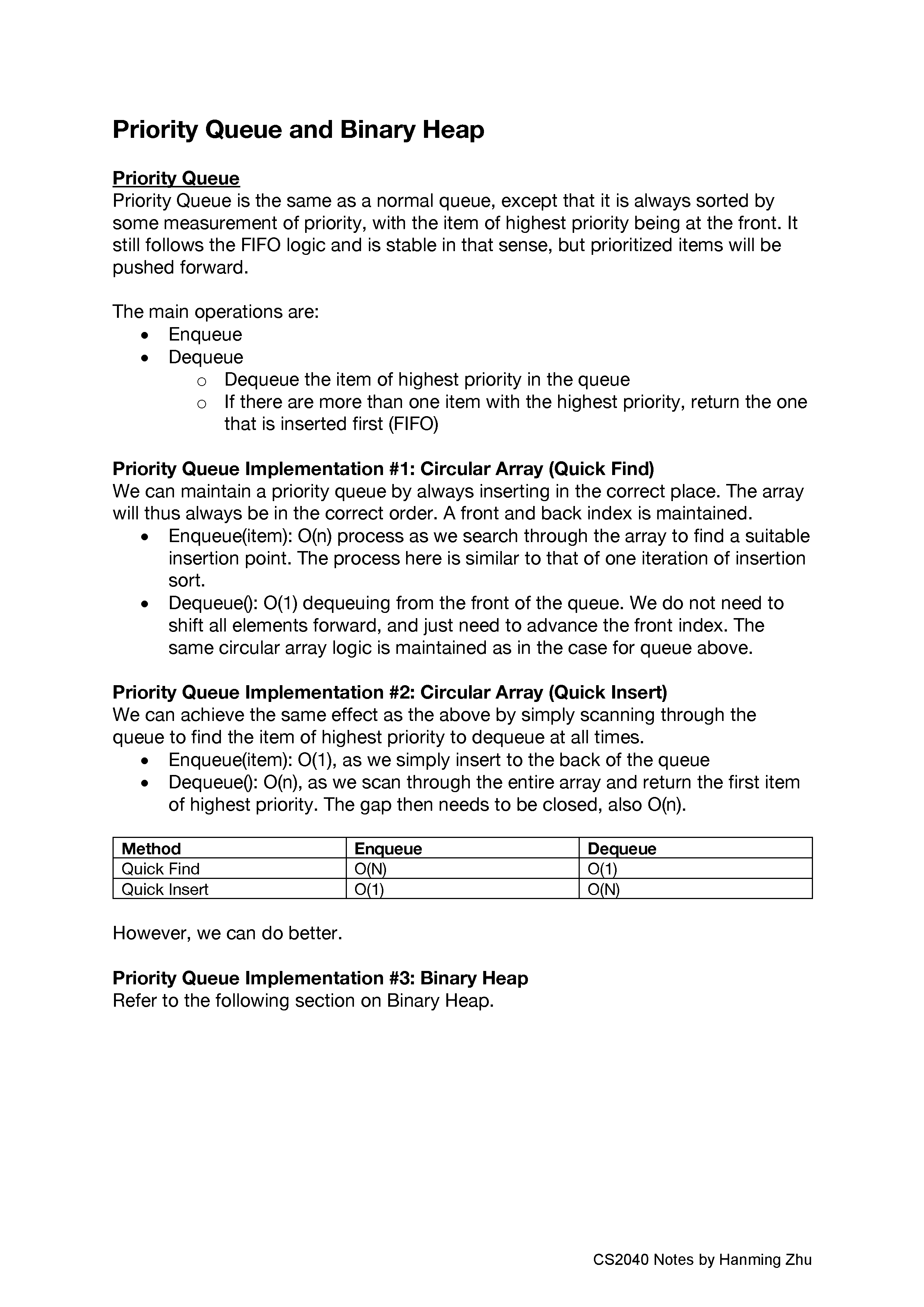 CS2040 Priority Queue and Binary Heap Notes