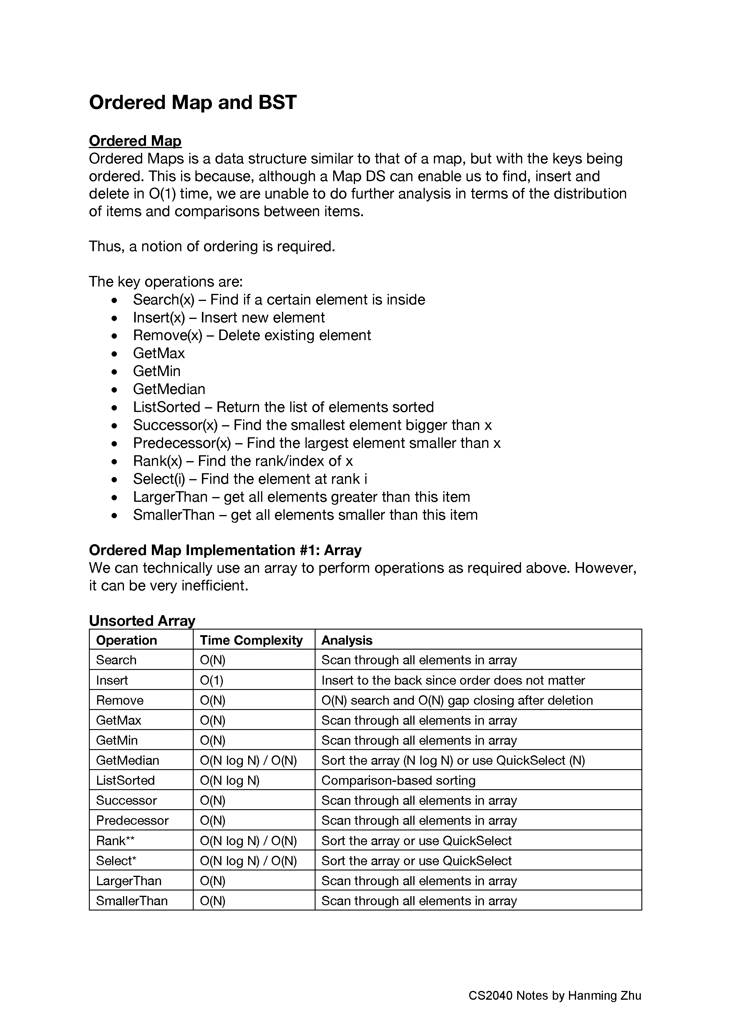 CS2040 Ordered Map and BST Notes