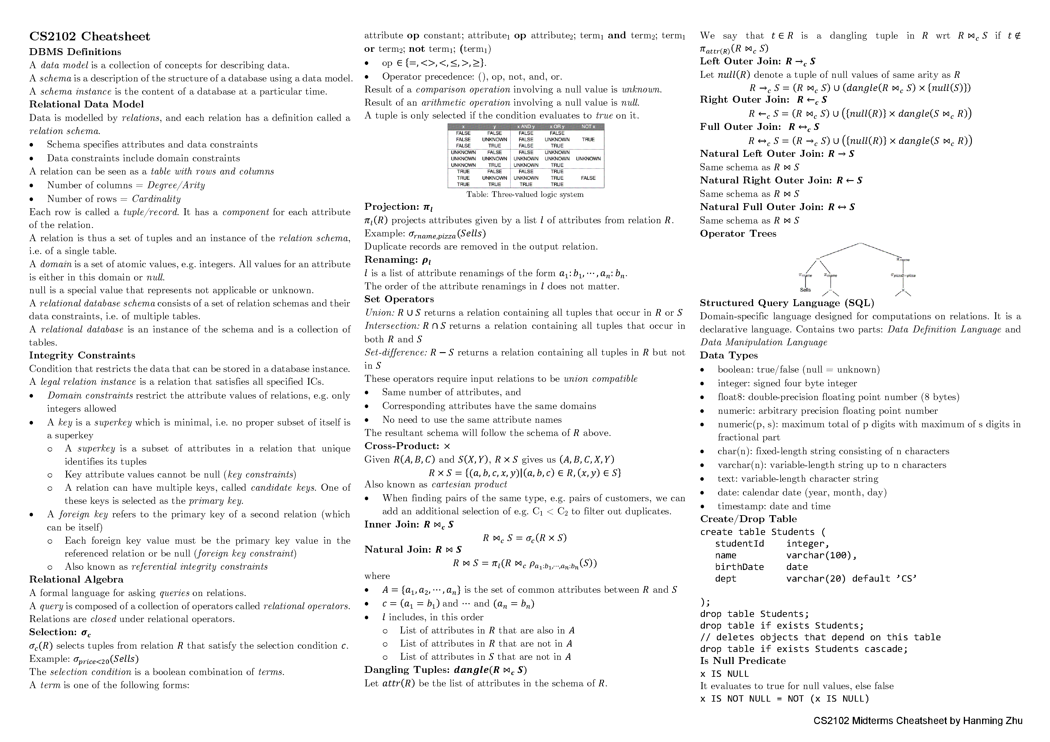 CS2102 Midterms Cheatsheet