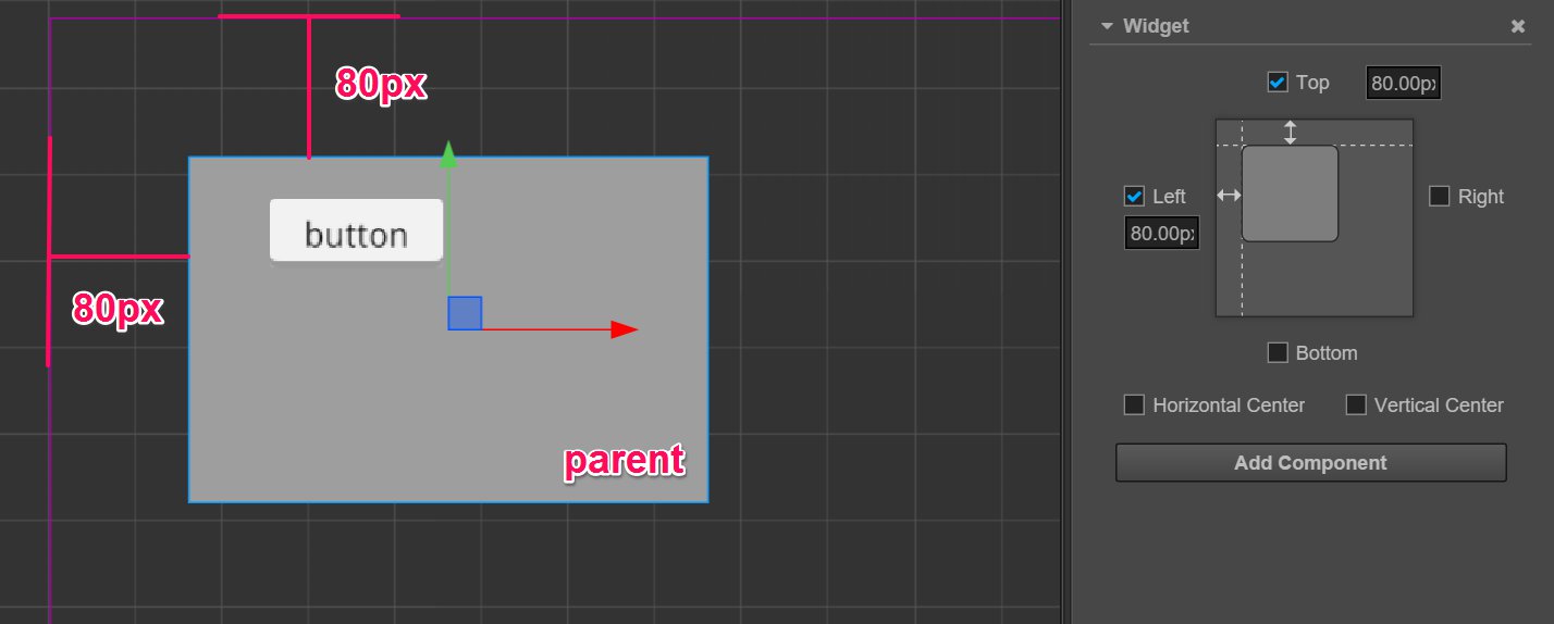 nested outer element