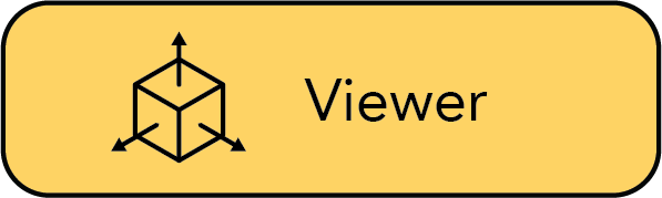 viewer