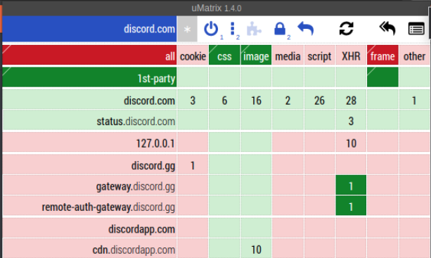 Discord UMatrix