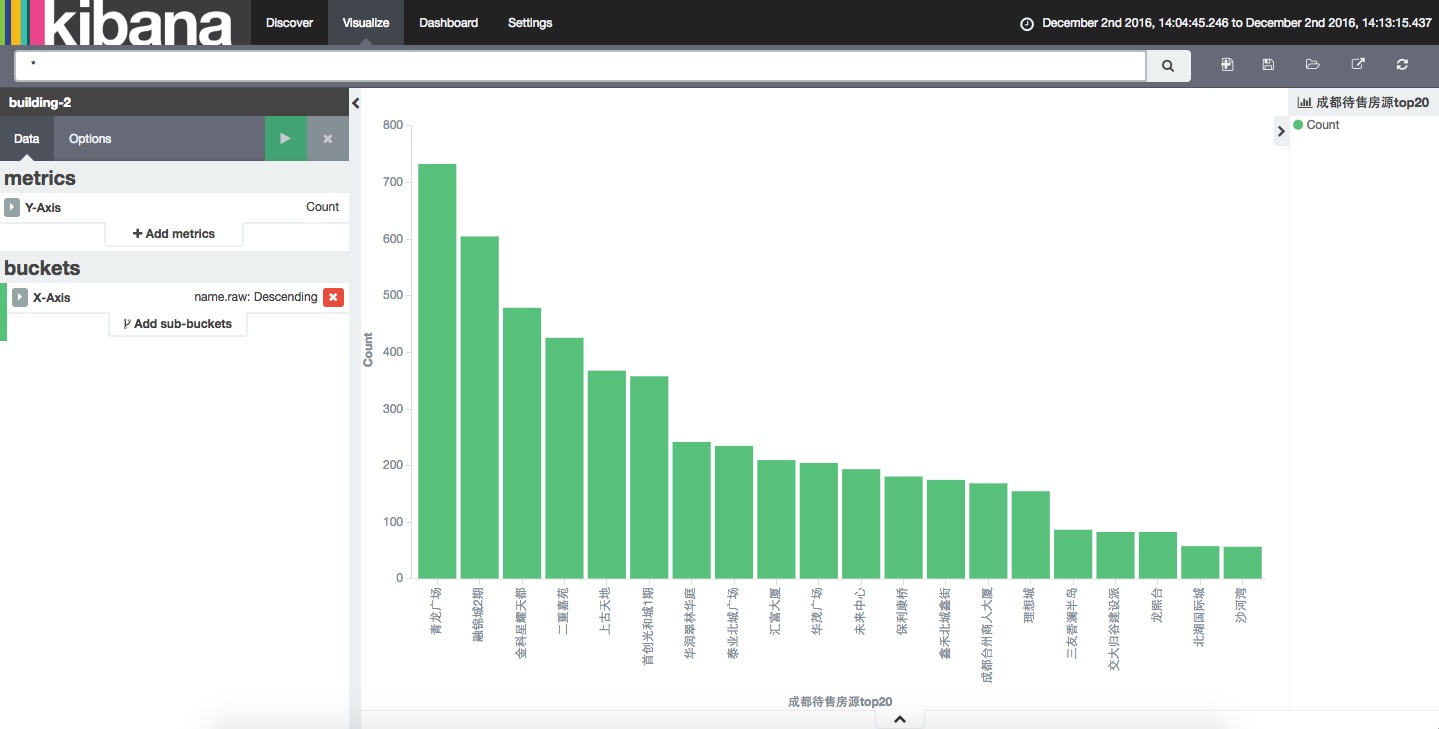 kibana-2